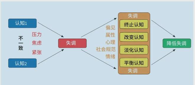 认知优势：美陆军的策略与实践龙8体育入口提升多域作战中的(图1)