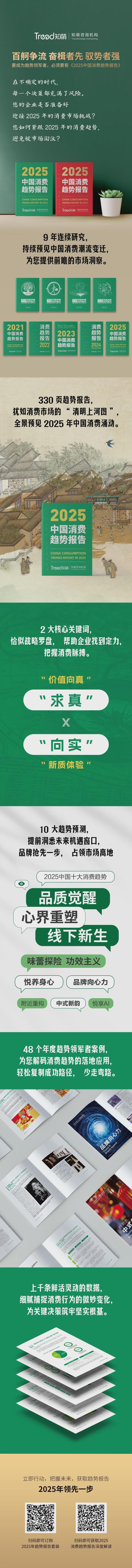 “味蕾探险”带来心灵的满足 知萌发布龙8国际头号玩家2025消费趋势：以(图5)