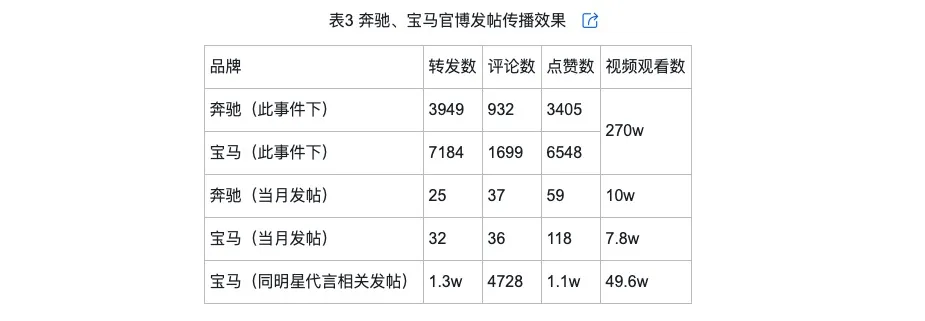 侃的类型及对品牌传播效果的影响龙8国际头号玩家网络治理品牌调
