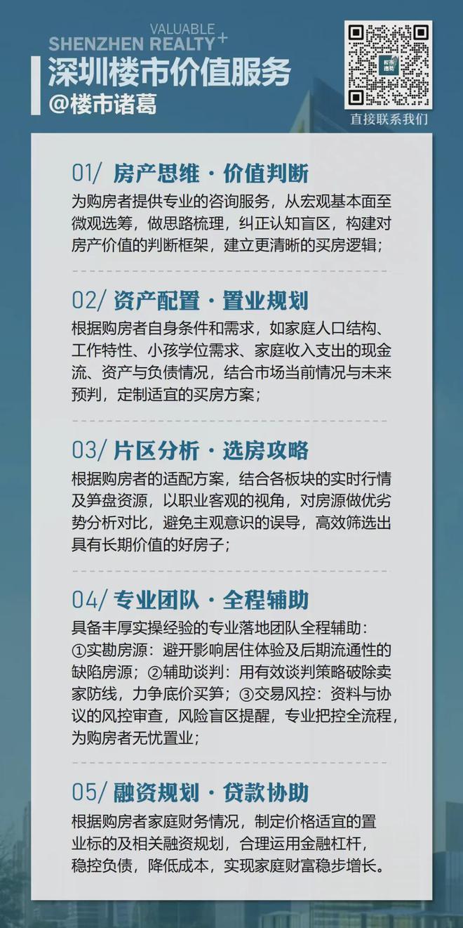 了均价67万的南山新房香吗？long8唯一登录深圳楼市稳(图5)